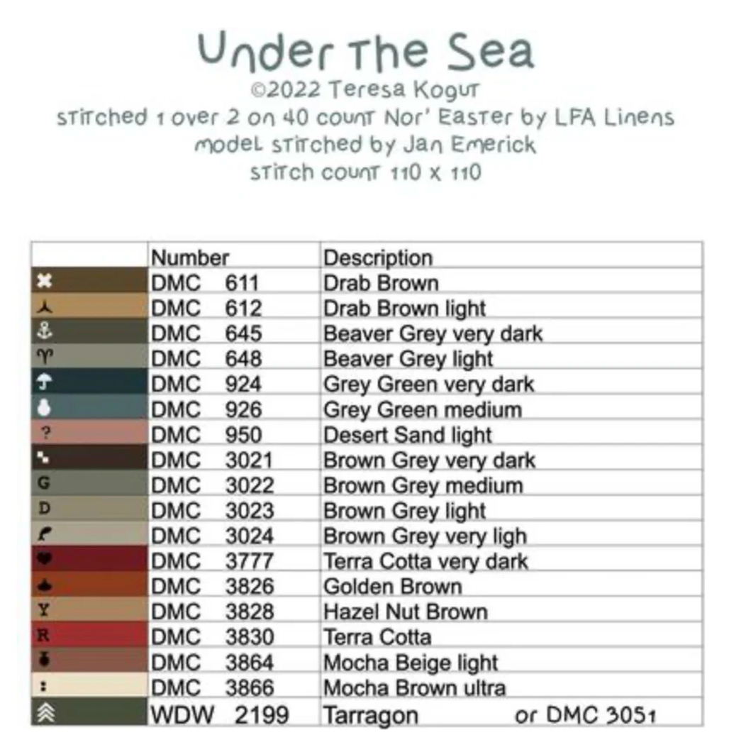 Seaworthy - Cross Stitch Book by Teresa Kogut - Paper Pattern
