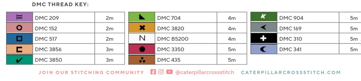 PRE-ORDER - British Isles Adventure Cross Stitch by Caterpillar Cross Stitch - Paper Pattern