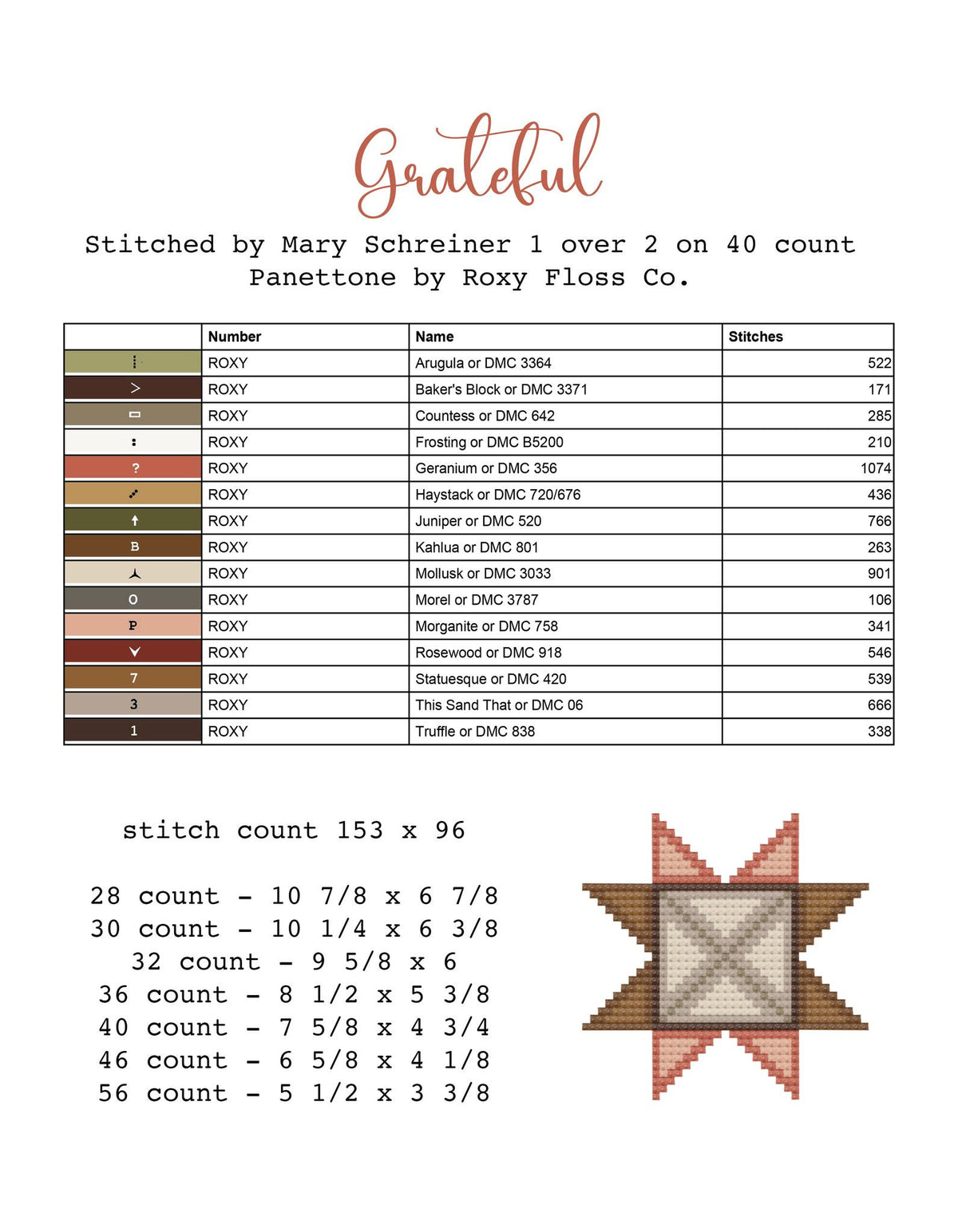 Find Joy Booklet Cross Stitch by Teresa Kogut - Paper Pattern