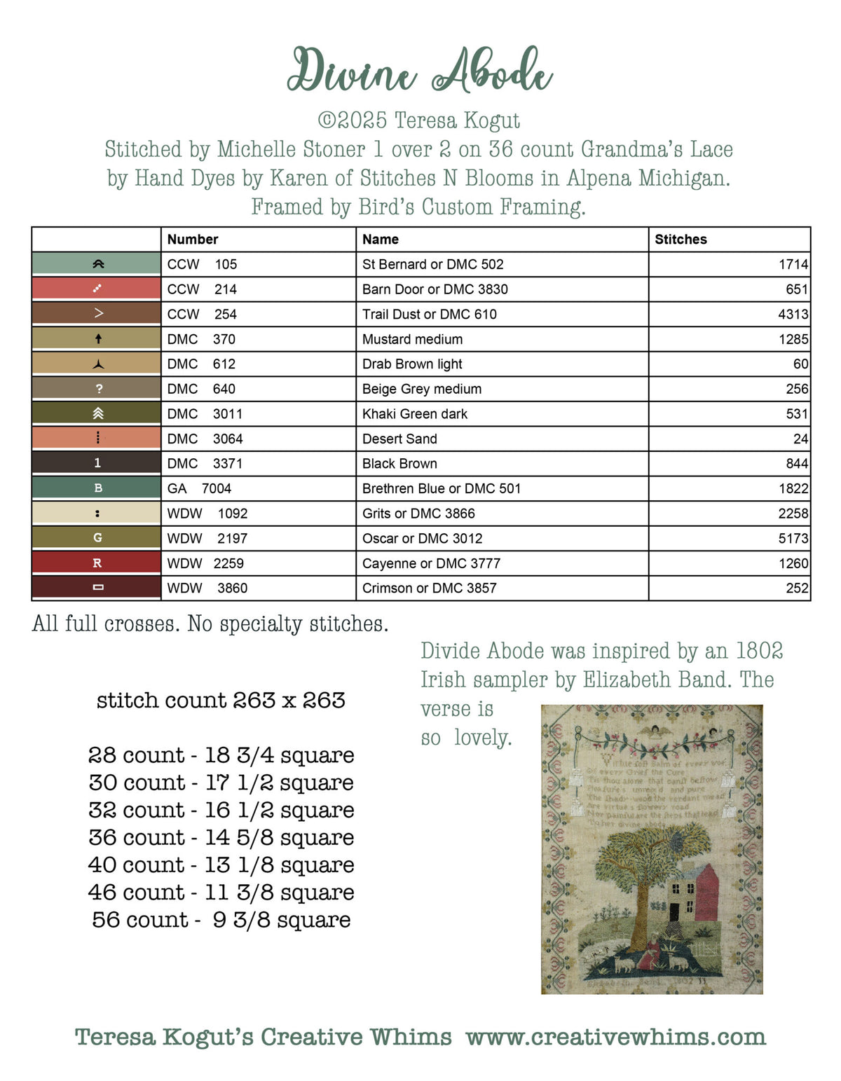 Divine Abode Cross Stitch by Teresa Kogut - Paper Pattern