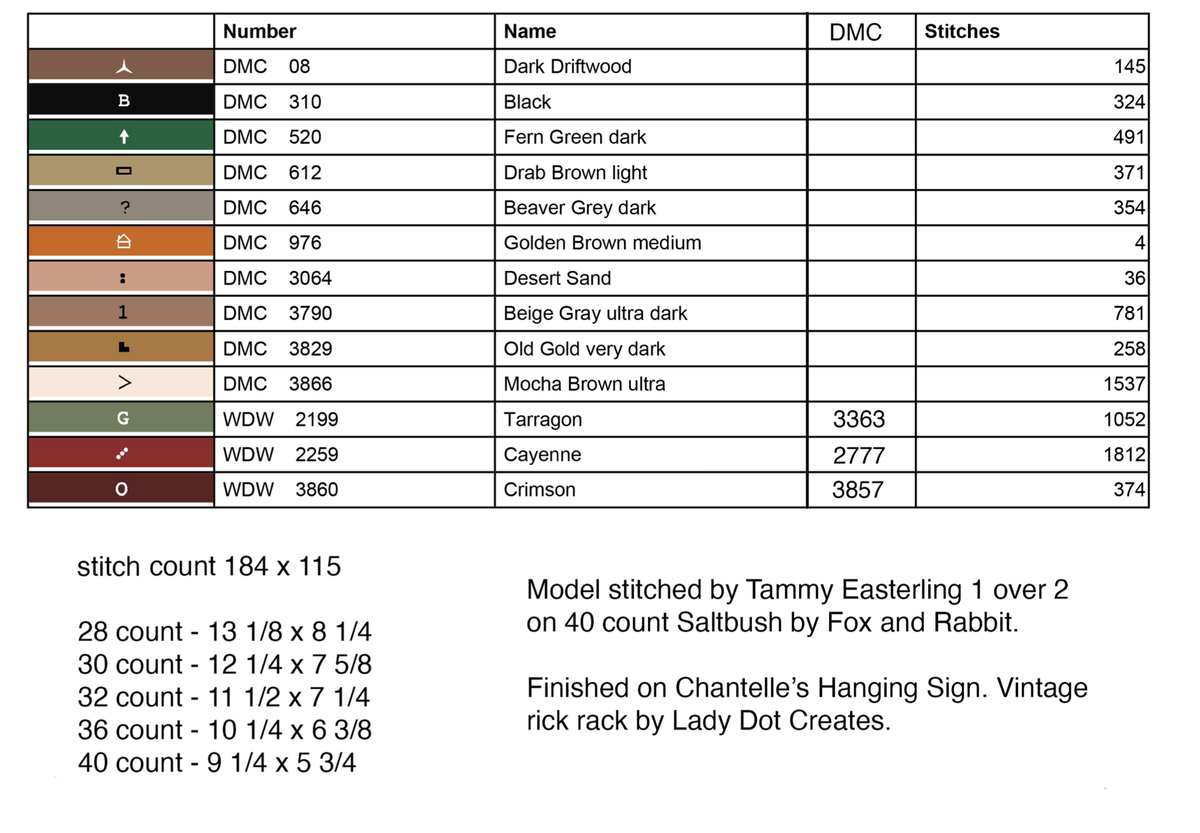 Holiday Stroll Cross Stitch by Teresa Kogut - Paper Pattern