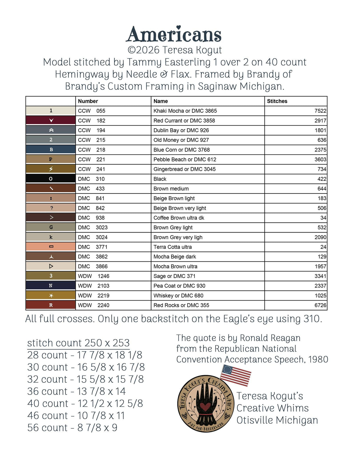 Americans Cross Stitch by Teresa Kogut - Paper Pattern