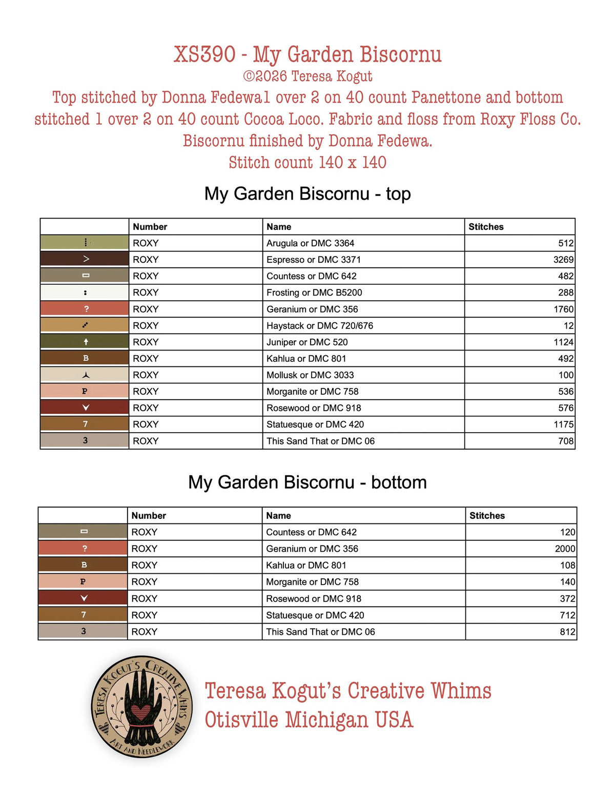 My Garden Biscornu Cross Stitch by Teresa Kogut - Paper Pattern