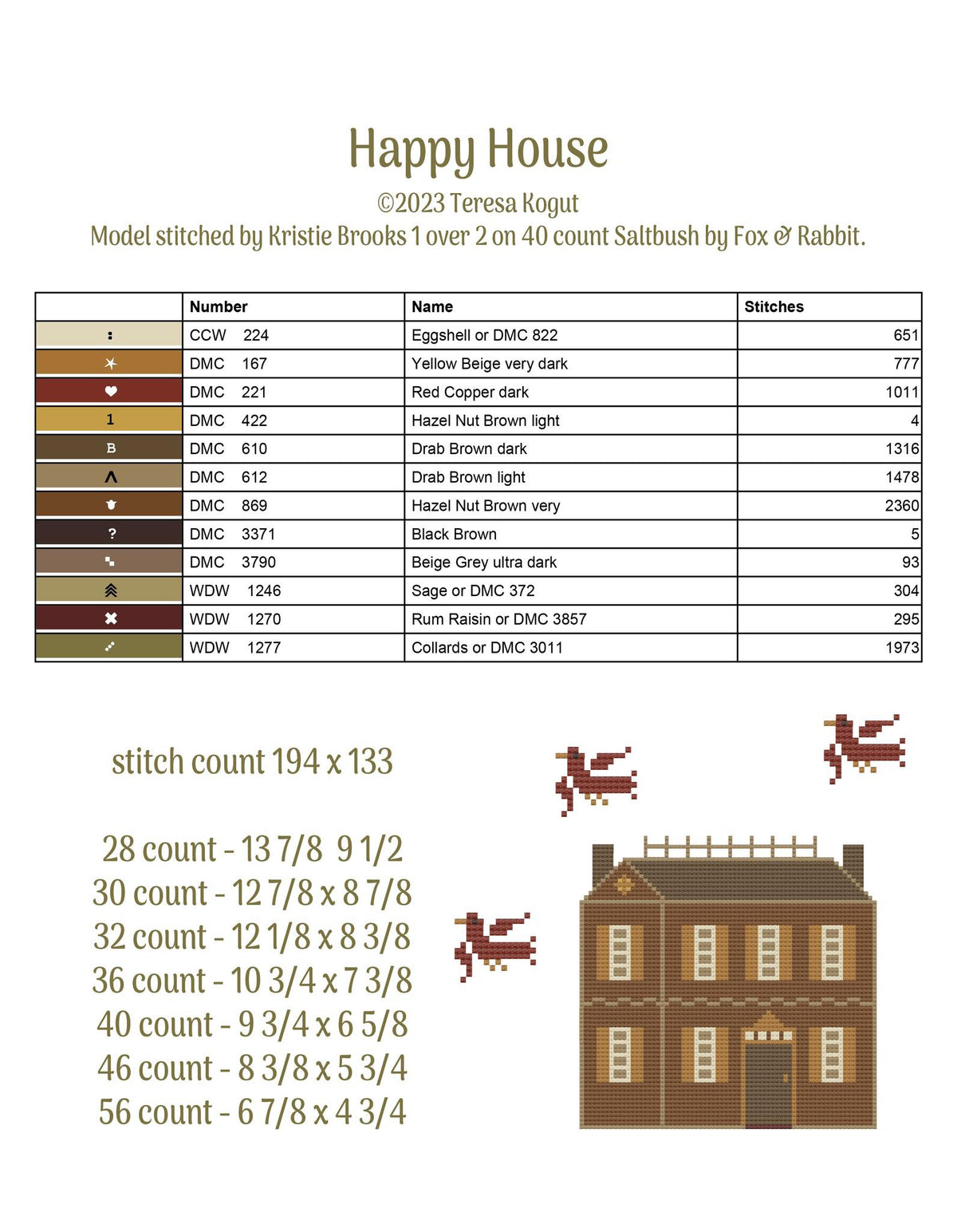 Humble Cottage Cross Stitch by Teresa Kogut - Paper Pattern