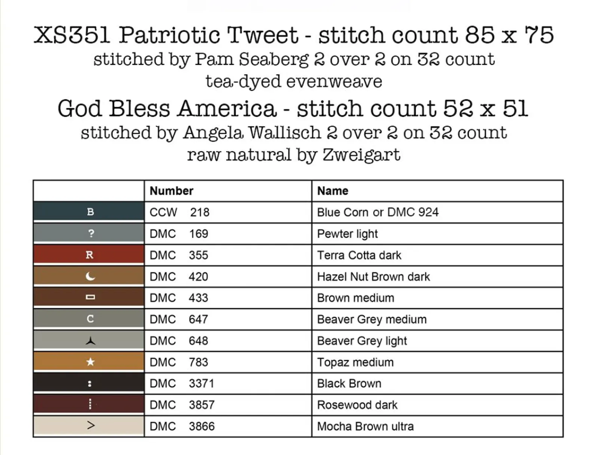 Patriotic Tweet Cross Stitch by Teresa Kogut - Paper Pattern