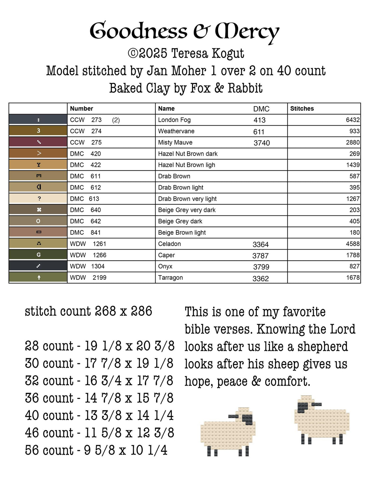 Goodness &amp; Mercy Cross Stitch by Teresa Kogut - Paper Pattern