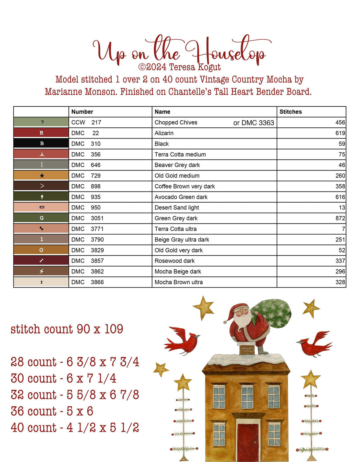 Up on the Housetop Cross Stitch by Teresa Kogut - Paper Pattern
