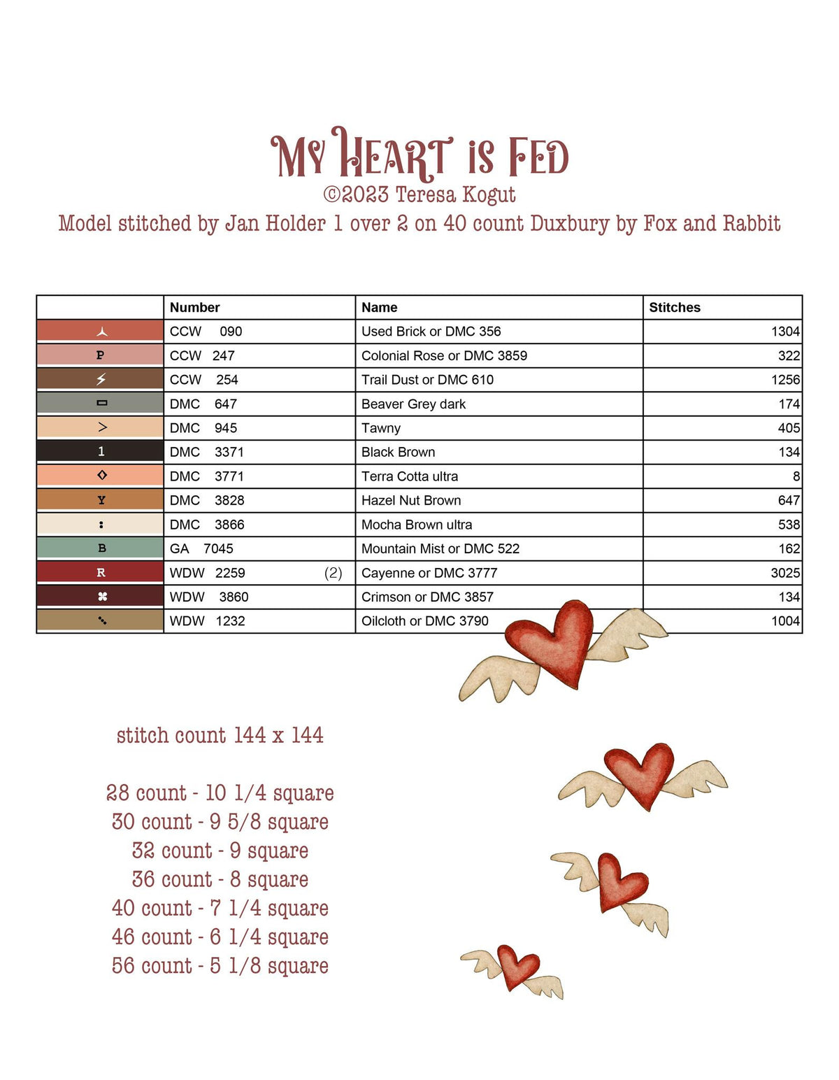 Pre-Order - My Heart is Fed Cross Stitch by Teresa Kogut - Paper Pattern