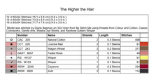 Pre-Order - The Higher the Hair Cross Stitch by Dirty Annie&#39;s - Paper Pattern